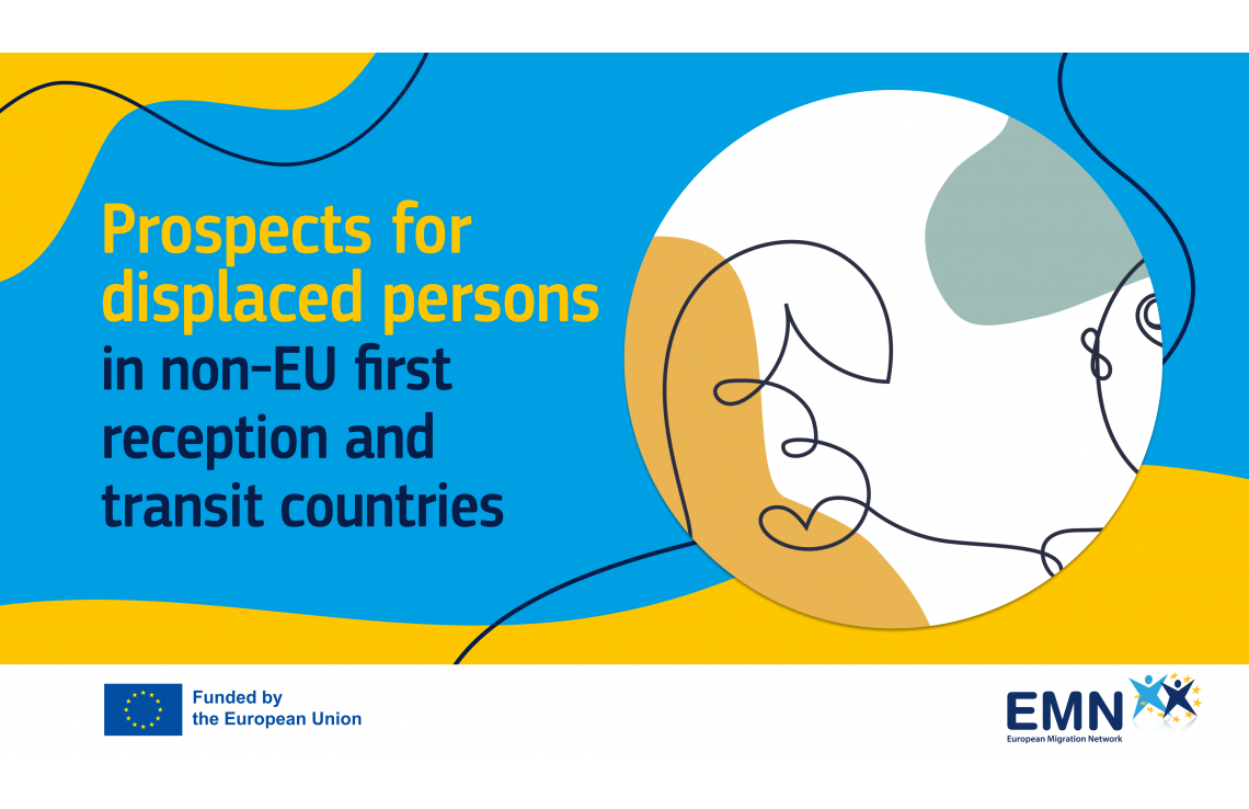 Prospects for displaced persons in non-EU first reception and transit countries: situation analysis