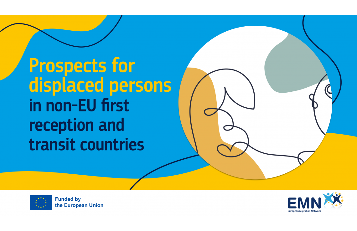 Perkeltųjų asmenų perspektyvos ES nepriklausančiose pirmojo priėmimo ir tranzito šalyse: situacijos analizė