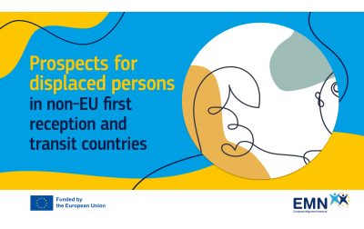 Perkeltųjų asmenų perspektyvos ES nepriklausančiose pirmojo priėmimo ir tranzito šalyse: situacijos analizė