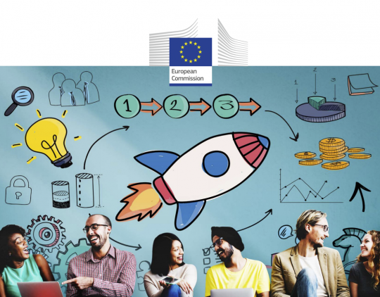 Migratory pathways for start-ups and innovative entrepreneurs in Lithuania (2019)